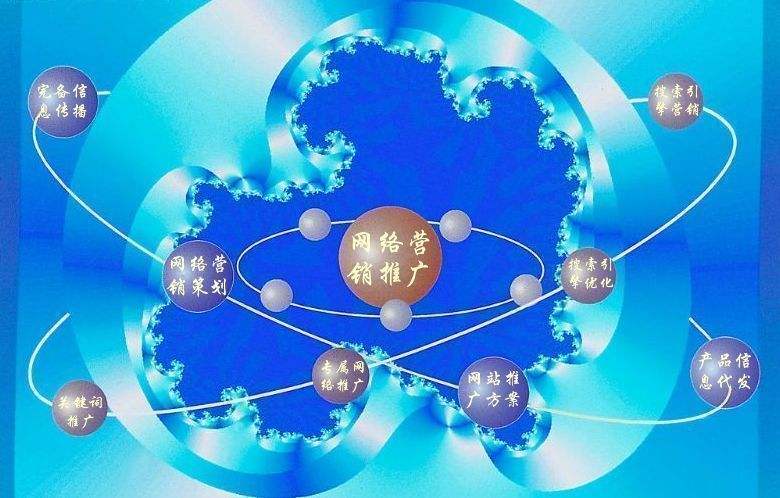 宝安新媒体运营企业需要掌握的网络推广技巧有哪些